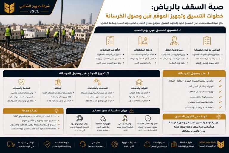 صبة السقف بالرياض باستخدام الخرسانة الجاهزة وتجهيز الموقع قبل الصب