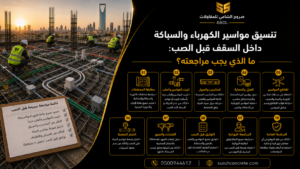 تنسيق مواسير كهرباء وسباكة داخل سقف قبل صب الخرسانة في الرياض