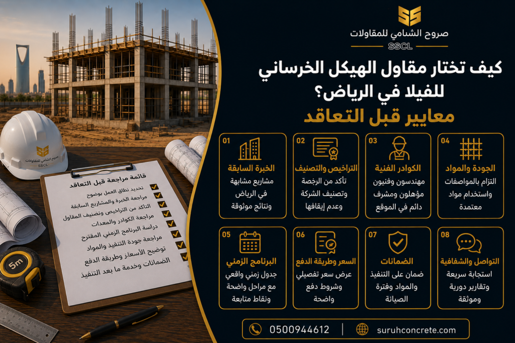 موقع هيكل خرساني لفيلا في الرياض مع فريق مقاولات