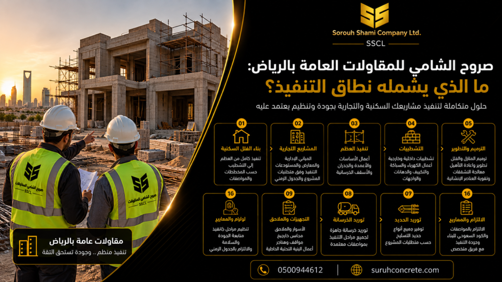 موقع بناء في الرياض يوضح أعمال المقاولات العامة التي تنفذها صروح الشامي